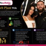 caleb plant wife