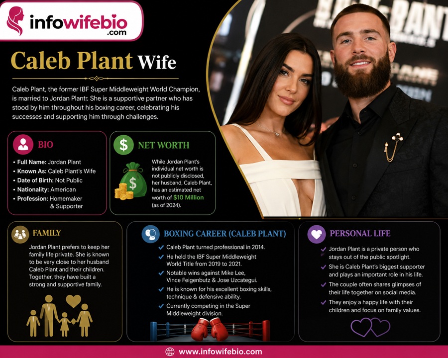 caleb plant wife