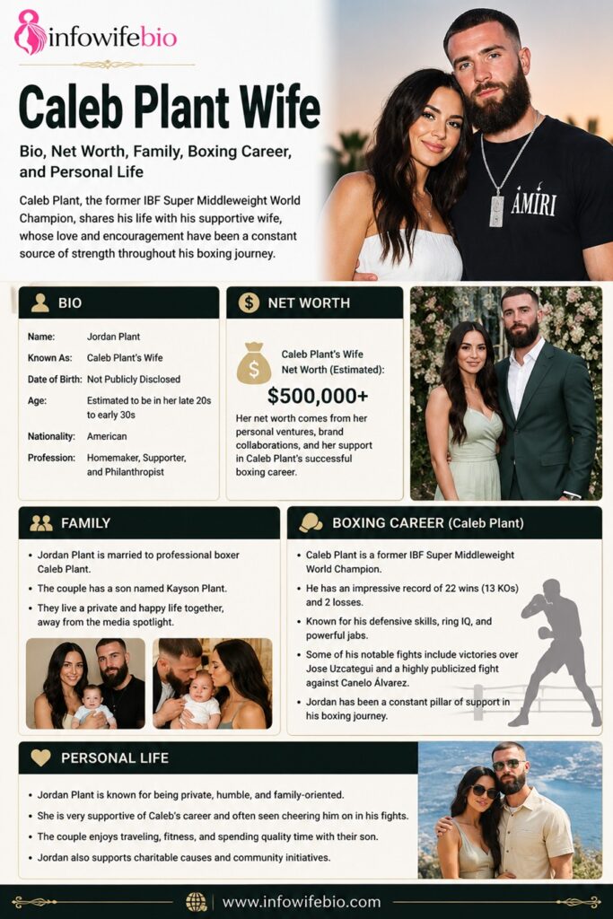 caleb plant wife