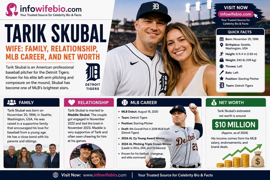 tarik skubal wife