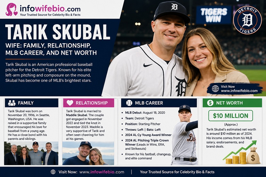tarik skubal wife